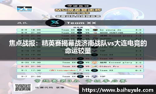 焦点战报：精英赛揭幕战济南战队vs大连电竞的命运较量