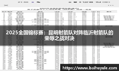 2025全国锦标赛：昆明射箭队对阵临沂射箭队的荣辱之战对决