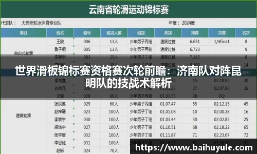 NBA直播免费