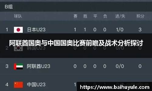 阿联酋国奥与中国国奥比赛前瞻及战术分析探讨