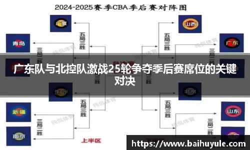 广东队与北控队激战25轮争夺季后赛席位的关键对决